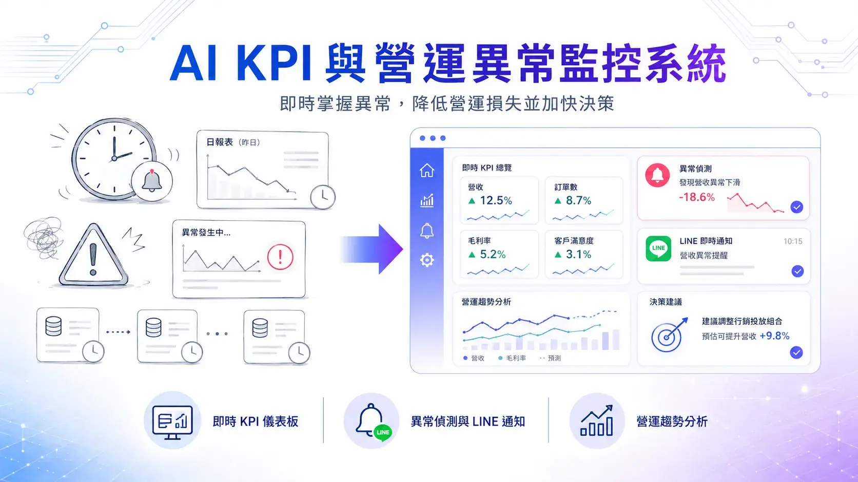 ai_v2_pic_kpi