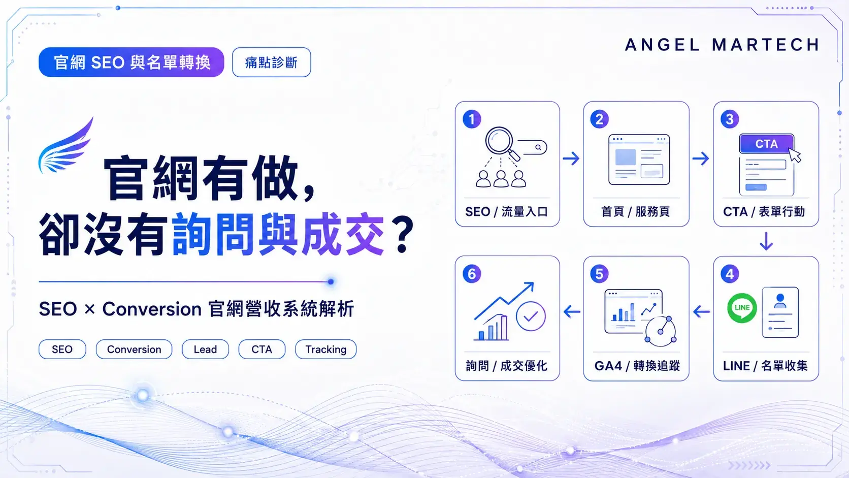 landing_seo_website
