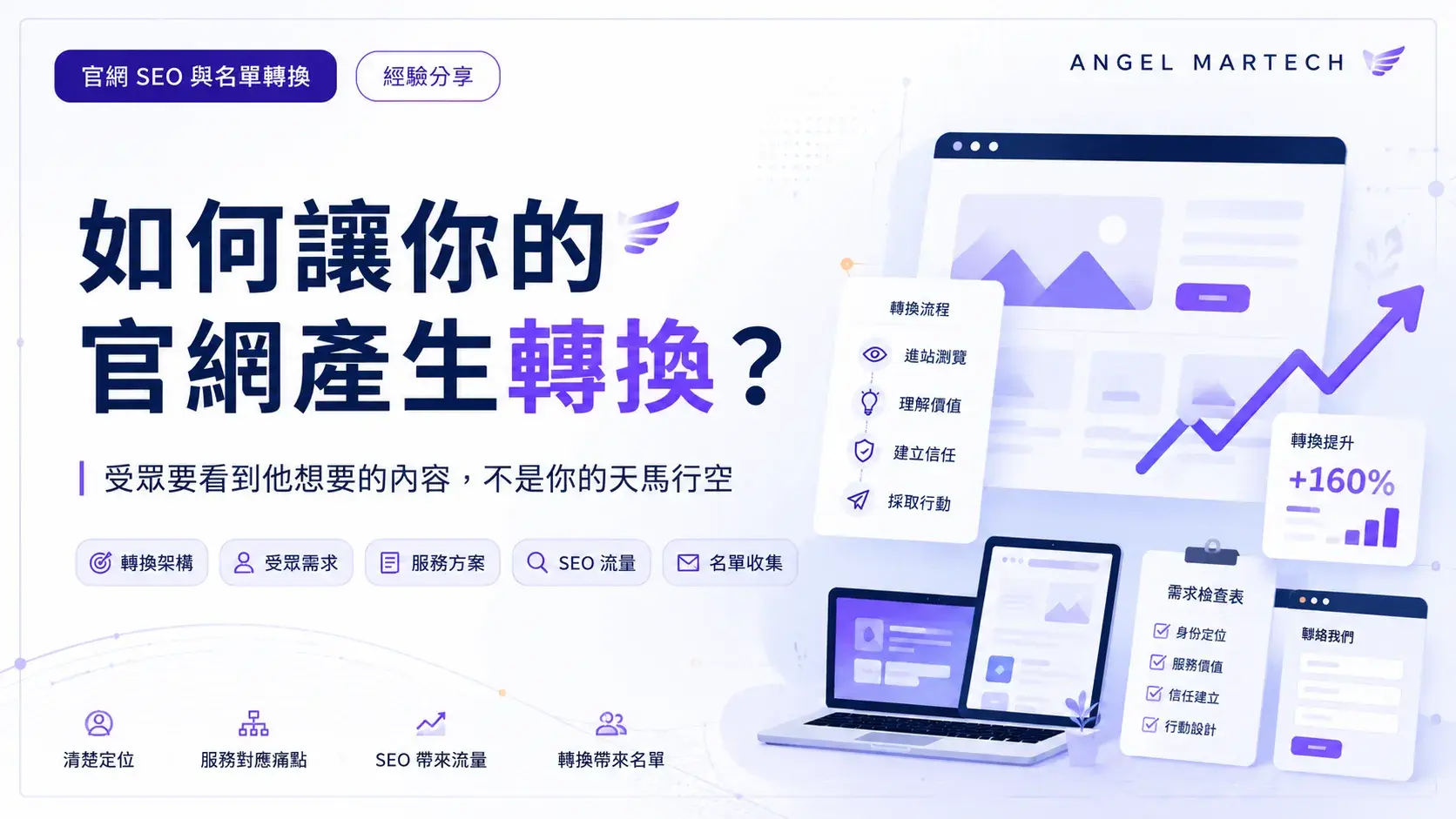 blog_conversion_web